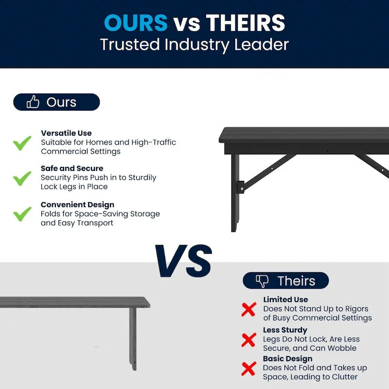 40 x 12 Antique Rustic Solid Pine Folding Farm Bench