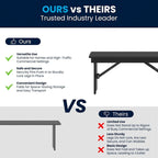 40 x 12 Antique Rustic Solid Pine Folding Farm Bench